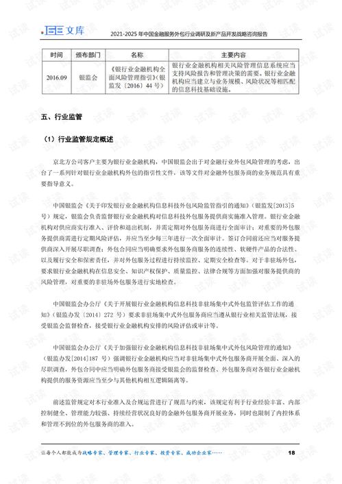 2021-2025年中国金融服务外包行业调研与软件外包服务新产品开发战略咨询报告解析